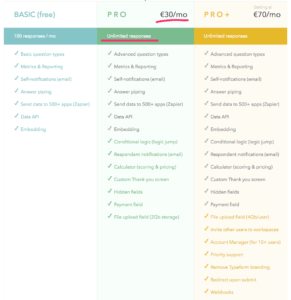 Typeform – Piani e prezzi, mensile