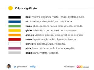 significato dei colori